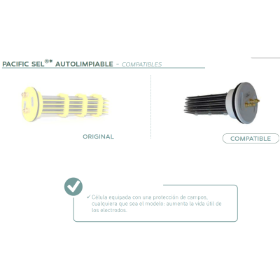 Electrodo compatible con Astral Sel Basic 55: hasta 55 m3